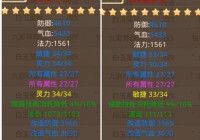 问道法火加点详解：三种主流加点方法优缺点对比