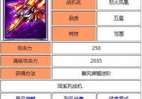 雷霆战机最强装备图一览，让你战力飙升不是梦！