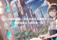 5e CSGO段位机制、体验及成长全面解析与天津格林国际幼儿园学费一览