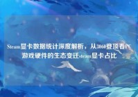 Steam显卡数据统计深度解析，从3060登顶看PC游戏硬件的生态变迁steam显卡占比