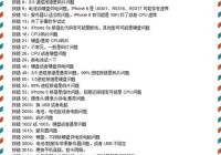 诺基亚6500s刷机失败怎么办？看这里解决问题！