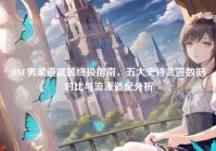 DNF男柔道武器终极指南，五大史诗武器数据对比与流派适配分析