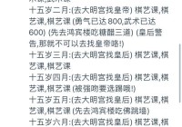 皇后成长计划攻略：快速提升属性成为完美皇后！