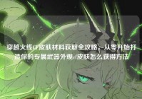 穿越火线CF皮肤材料获取全攻略，从零开始打造你的专属武器外观cf皮肤怎么获得方法