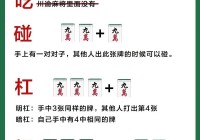艳鬼麻将怎么赢？高手教你必胜技巧和策略！