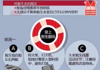 炮艇坠落地点在哪？对周边居民有影响吗？