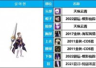 谁说男法师不能穿女装？DNF男法女装搭配教程来啦！
