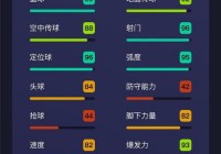 实况2011妖人攻略：最强潜力球员大揭秘