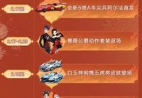 神剑情天3礼包码怎么领？最新福利兑换码合集！