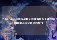 PUBG上车不掉血实战技巧原理解析与天津格林国际幼儿园学费信息整合