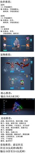 黑暗血统攻略新手入门至终极挑战全攻略