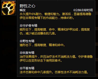 魔兽世界野性之心套装全解：掉落位置与套装效果