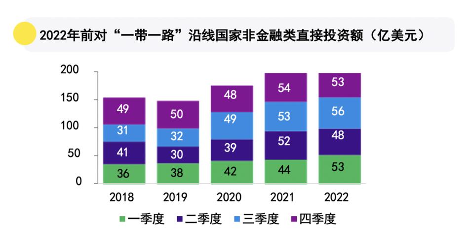 启发大陆：借鉴全球案例，推动大陆经济与社会变革
