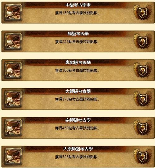 魔兽考古怎么冲？老玩家教你快速冲考古等级方法！