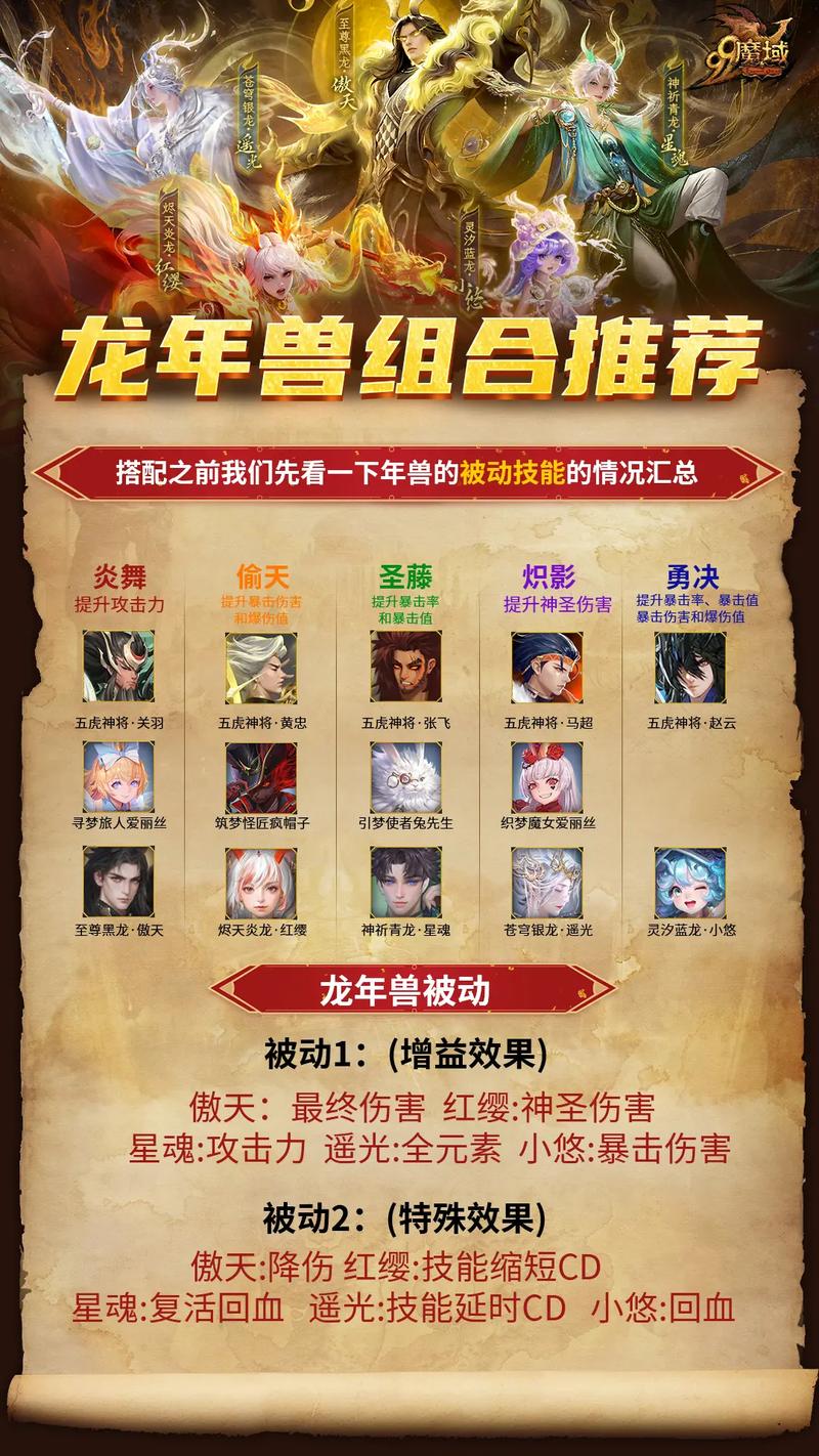 魔域互通版怀旧版新区开了？老玩家组队回归冲榜！