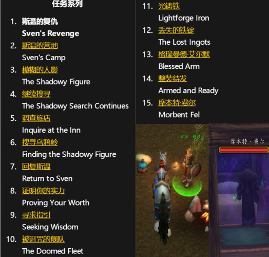 魔兽暮光之城攻略大全，各个关卡难点解析！