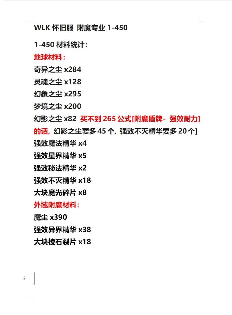 魔兽世界附魔1-450攻略,这样升级最省钱!