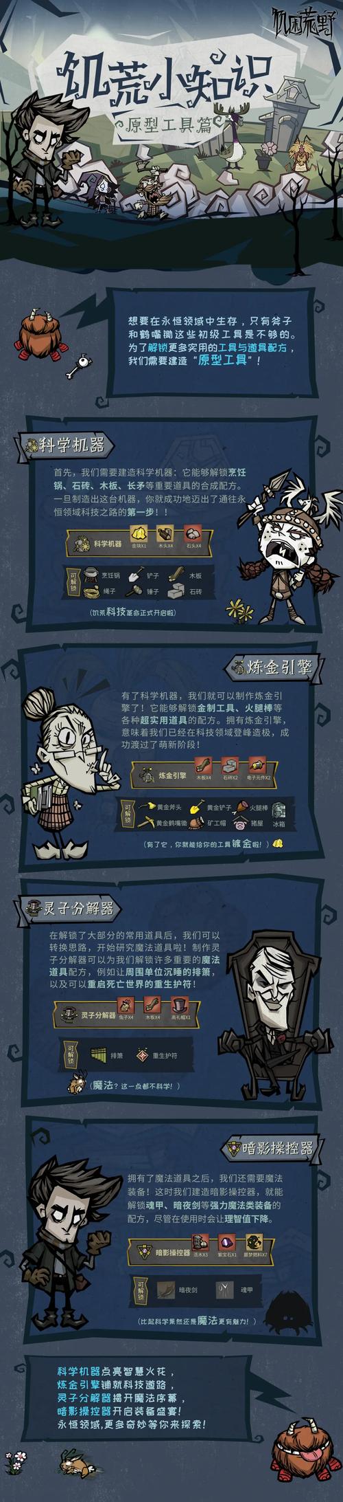 饥荒攻略秘籍大揭秘，新手也能轻松玩转饥荒世界！