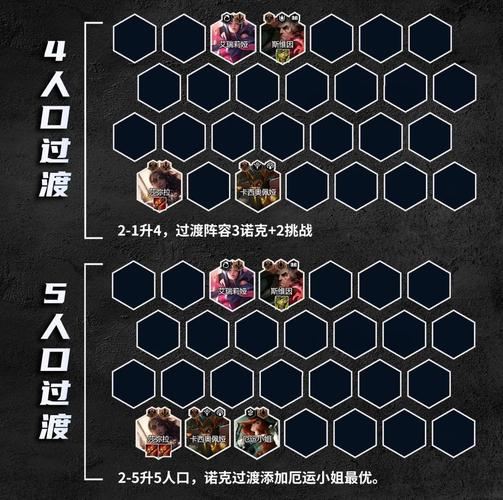 阿拉尼到底怎么打？通关技巧和阵容搭配推荐！