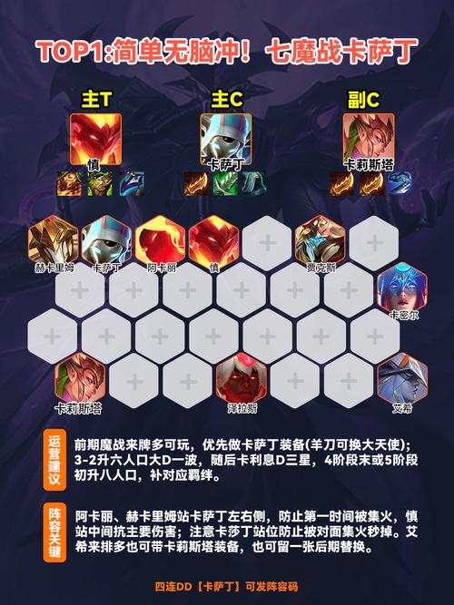 金铲铲之战买号去哪里?这几个平台靠谱又便宜!