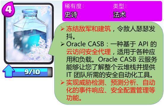 野蛮人的进攻：如何应对凶猛的敌军