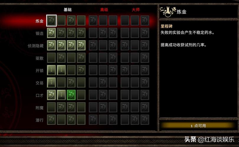 阿玛拉王国背包扩充攻略:全方位提升背包容量