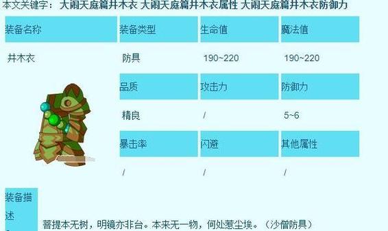 造梦西游3彩虹楼掉落装备大揭秘，你想知道的都在这！