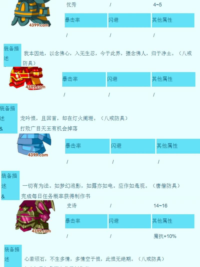 造梦西游3彩虹楼掉落装备大揭秘，你想知道的都在这！