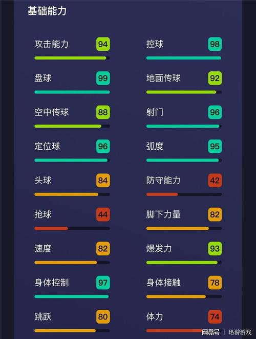 实况2011妖人攻略：最强潜力球员大揭秘