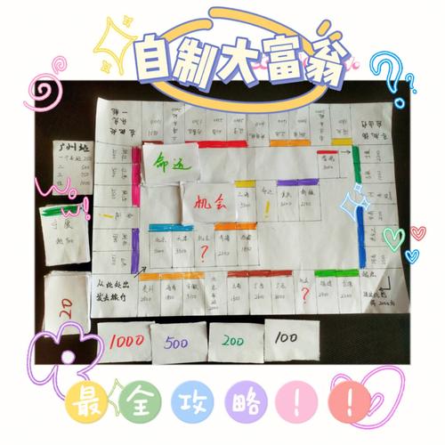 超实用的大富翁8拼图攻略,再也不怕卡关了