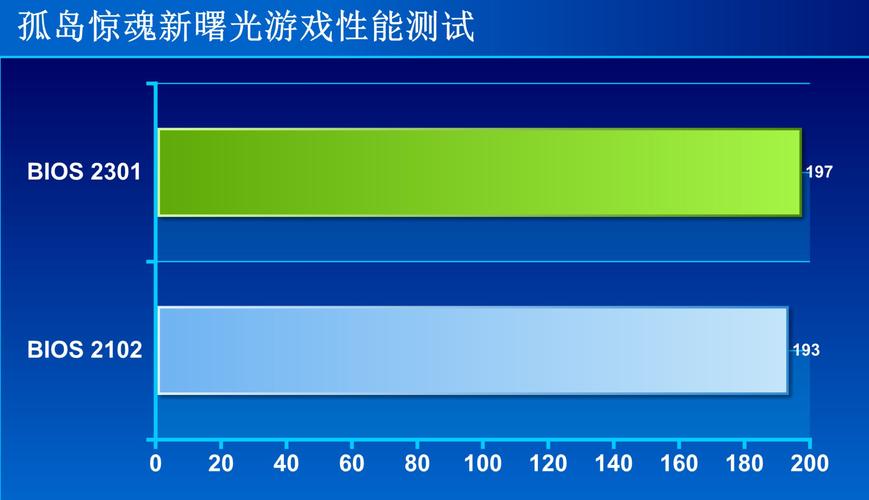 解决2K15闪退问题的有效方法，提升游戏稳定性