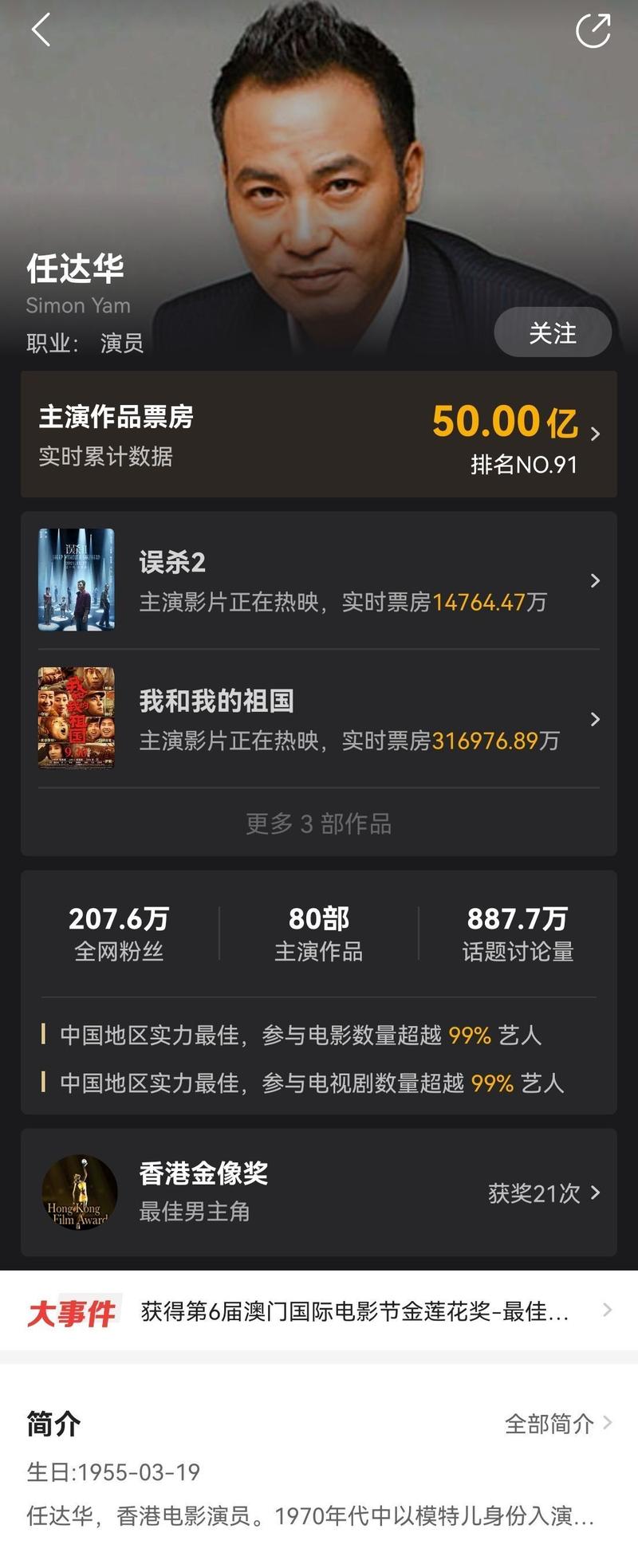 误杀票房突破七亿！成12月新片票房冠军