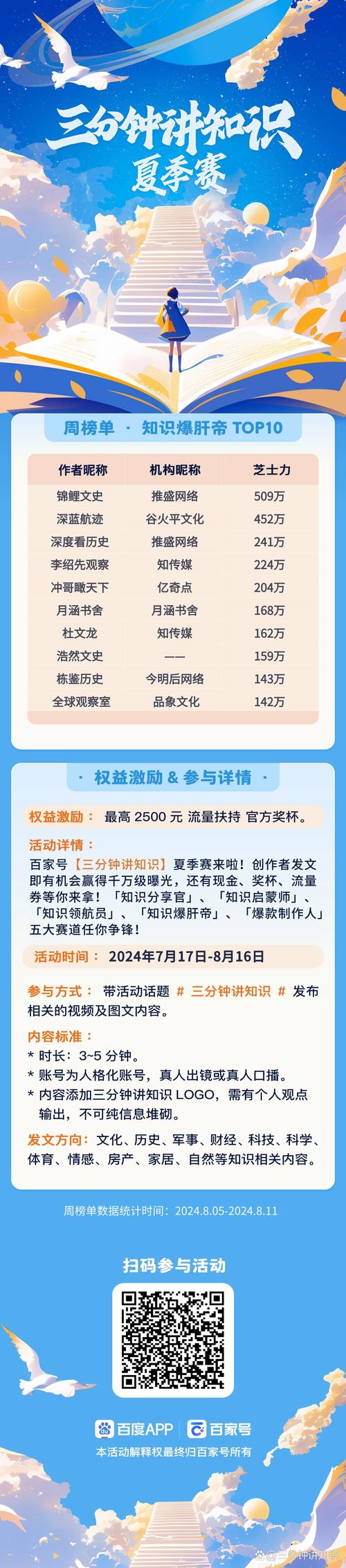 自拍大赛来袭：如何参与并赢得大奖