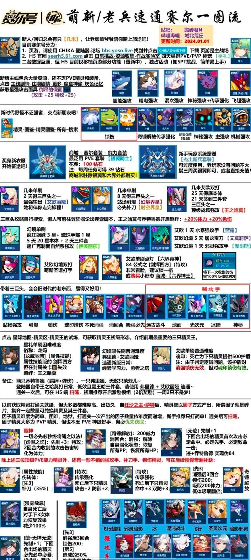 赛尔号刷学习力表怎么用?新手一看就懂的教程!