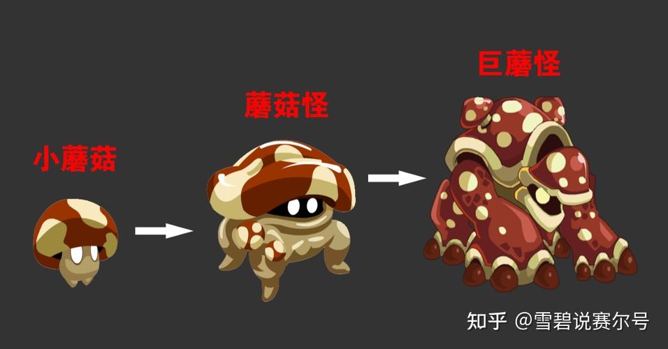 赛尔号吉宝怎么打？平民玩家也能轻松打败它！