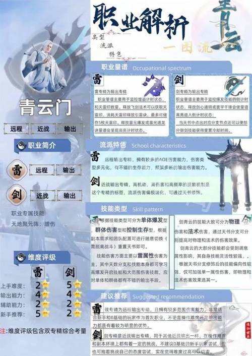 诛仙秘文奇书是啥?新手必看快速上手攻略!