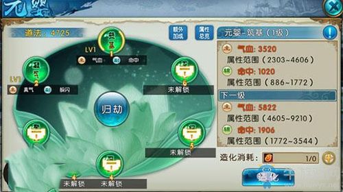 诛仙金身属性怎么选择?看完这篇你就懂了!