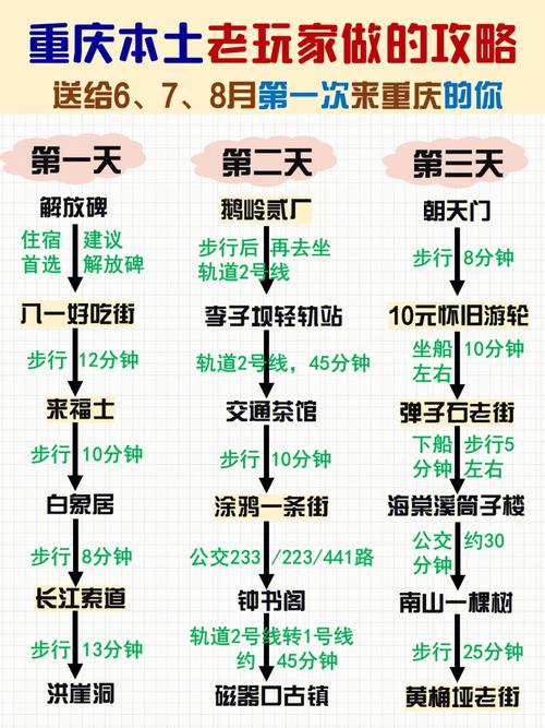 蘑菇战争怎么玩才厉害？老玩家分享实用攻略！