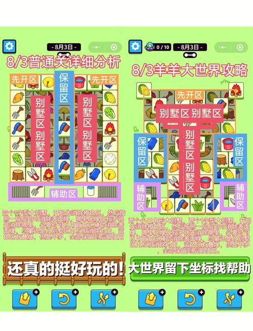 羊了个羊是啥游戏?这么多人玩,到底有啥魔力?