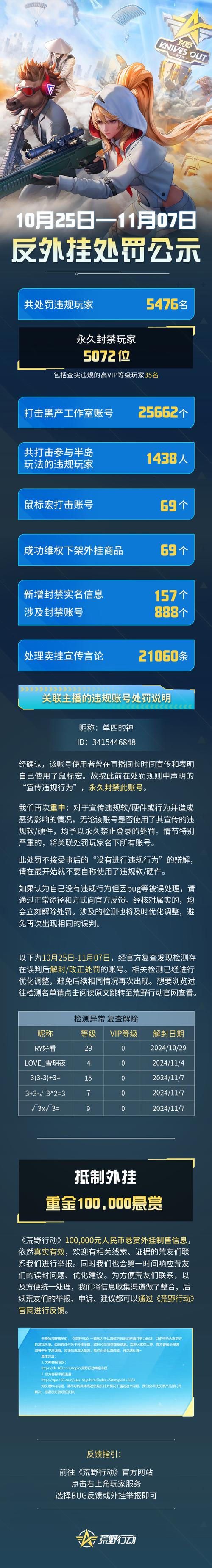 网易被攻击怎么办？官方回应和解决办法来了！