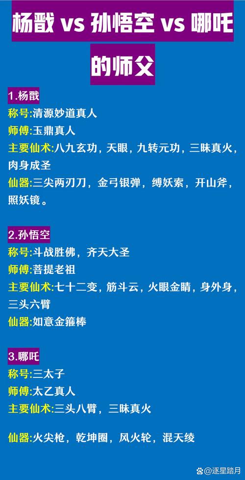 神仙道不醉石怎么用最划算?高手教你省资源技巧!