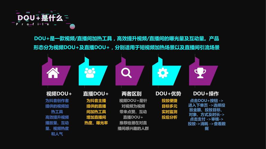 短视频运营培训怎么做效果好?老司机经验分享!