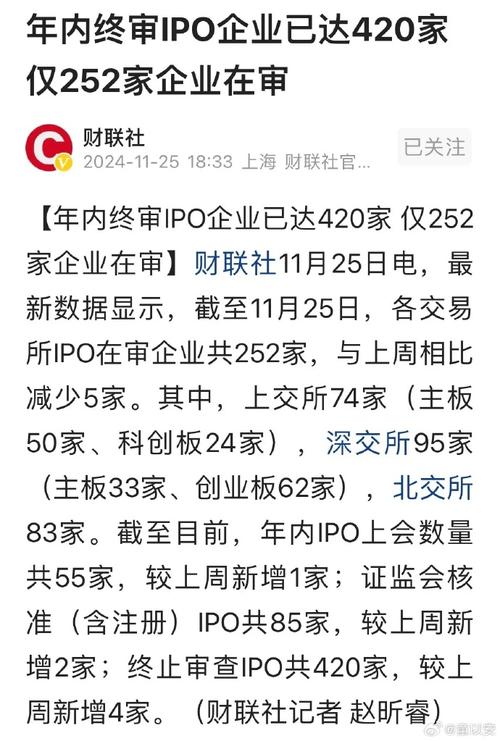 盛大ipo回顾：当年盛大网络上市你还记得吗？