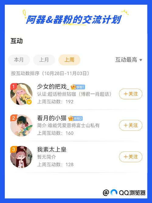 智器粉丝团有什么福利？加入立马就能领！