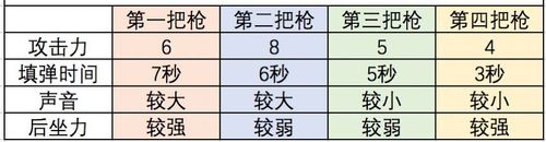 独立攻击有哪些类型？这篇文章带你全面了解！