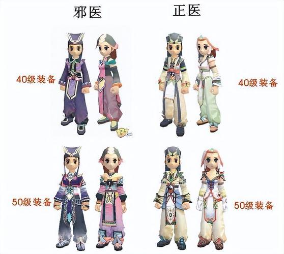 热血江湖5转人物图来了！新造型你打几分？
