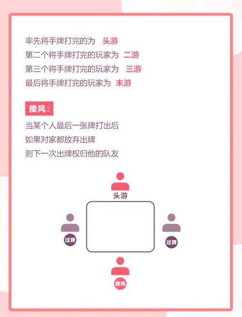 淮安掼蛋网游戏手机版有吗?下载地址看这里!