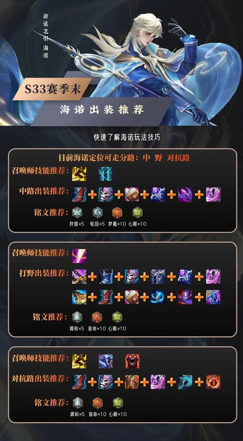潮汐猎人DPS出装怎么选?大神推荐这几件输出神装!