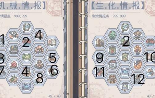 灭世孙悟空怎么打？这个攻略让你轻松通关！
