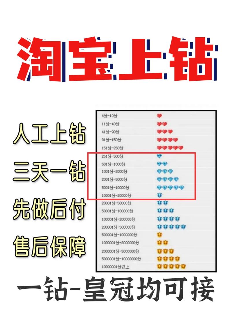 淘宝网游交易平台哪个好？新手玩家必看推荐！